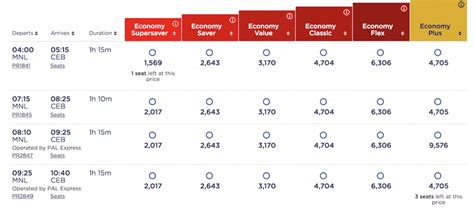 philippine airlines fare types